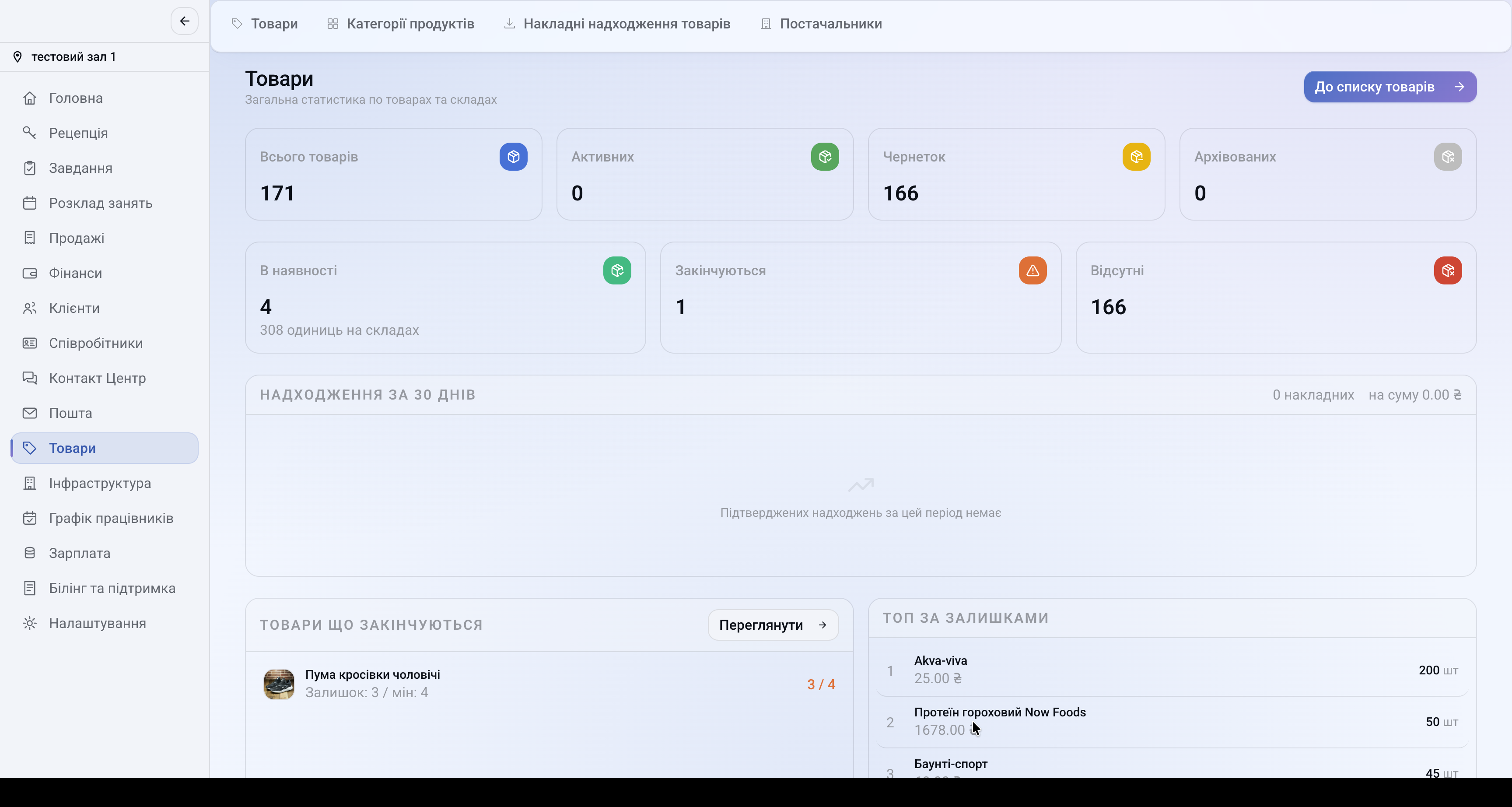 Товари та склад
